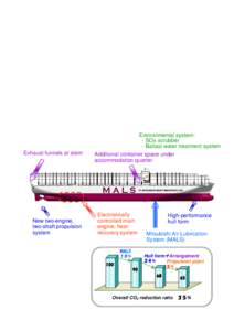 MALS-14000CS  Environmental system: