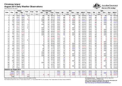 Christmas Island August 2014 Daily Weather Observations Observations from the airport. Date