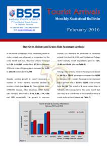 Monthly Statistical Bulletin th 5 Floor Baobab Tower, Warrens St. Michael, Barbados Tel: (  Fax: (