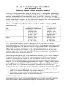 Pollutants / Smog / Chemistry / Geography of Missouri / Clean Air Act / Climate change in the United States / National Ambient Air Quality Standards / Ozone / Non-attainment area / Greater St. Louis / Environment / Air pollution in the United States