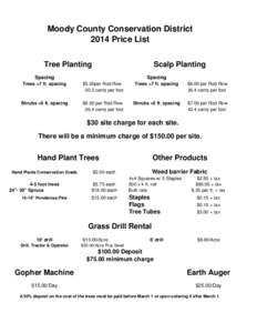 Customary units in the United States / Plant reproduction / Seeds / Sowing / Drill / Acre / Cent / Technology / Measurement / Agronomy