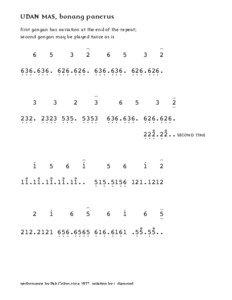 UDAN MAS, bonang panerus first gongan has variation at the end of the repeat; second gongan may be played twice as is