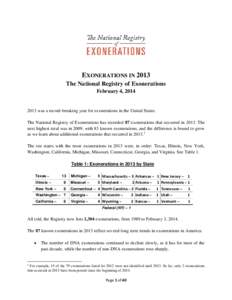 EXONERATIONS IN 2013 The National Registry of Exonerations February 4, [removed]was a record-breaking year for exonerations in the United States. The National Registry of Exonerations has recorded 87 exonerations that o