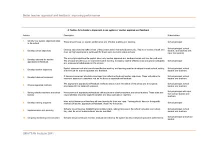 Better teacher appraisal and feedback: improving performance  A Toolbox for schools to implement a new system of teacher appraisal and feedback Actions  Description