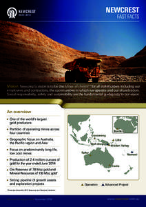 Newcrest Mining / Harmony Gold / Mineral exploration / Great Sandy Desert / Pilbara / Telfer Mine / Hill 50 Gold Mine / Regions of Western Australia / Mining in Australia / Mining