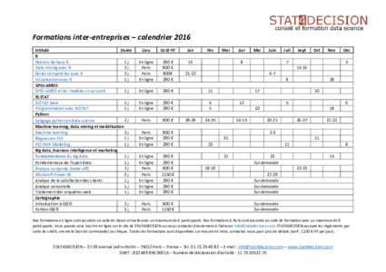 Formations inter-entreprises – calendrier 2016 Intitulé Durée R Notions de base R 1j