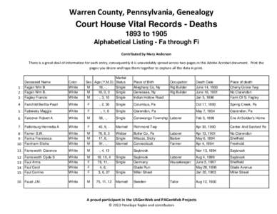 Warren County, Pennsylvania, Genealogy Court House Vital Records - Deaths 1893 to 1905 Alphabetical Listing - Fa through Fi Contributed by Mary Anderson There is a great deal of information for each entry, consequently i