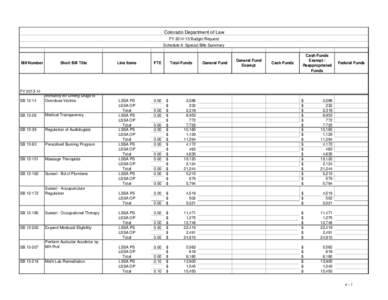 Sched 6 Special Bills.xlsx