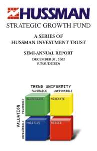 STRATEGIC GROWTH FUND A SERIES OF HUSSMAN INVESTMENT TRUST SEMI-ANNUAL REPORT DECEMBER 31, 2002 (UNAUDITED)