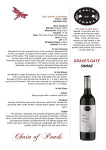 2012 Grave’s Gate Shiraz Shiraz 100% Adelaide Hills Wine Analysis Bottled: October 2013 Winemaker: Greg Clack