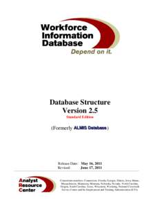 Relational database management systems / Data modeling / Databases / Database management systems / Foreign key / Data Definition Language / Database index / Database trigger / Relational database / Data management / SQL / Data