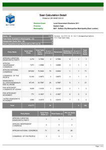 Seat Calculation Detail Printed on: [removed]:01:21