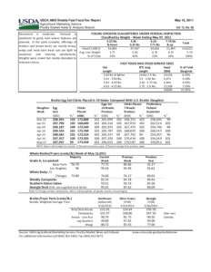 USDA AMS Weekly Fast Food Fax Report Agricultural Marketing Service Poultry Market News & Analysis Branch Movement is moderate. Demand is moderate to good, best where features are planned. In the parts complex, offerings