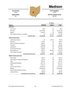 Madison County Seat 2012 Population  London