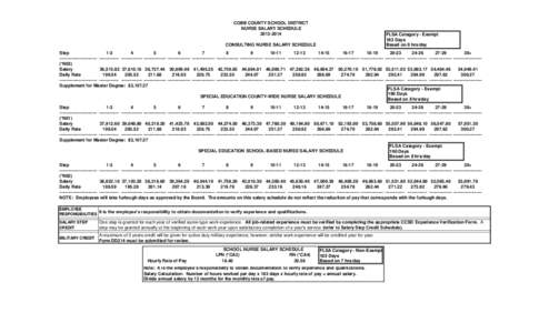 COBB COUNTY SCHOOL DISTRICT NURSE SALARY SCHEDULE[removed]FLSA Category - Exempt fFLSA Category - Exempt