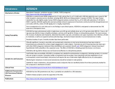 AstraZeneca  AZD2624 Mechanism of Action