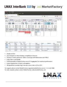 LMAX InterBank Market Factory LMAX GUI