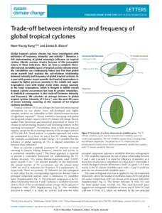 Climate history / Effects of global warming / Physical oceanography / Tropical meteorology / Climate change / Tropical cyclone / Climate / Global warming / Climatology / El Nio / Physical impacts of climate change / Index of climate change articles