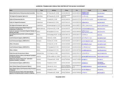 AGENCIES, TRAINING AND CONSULTING CENTRES OF THE SILESIA VOIVODESHIP  Name Town