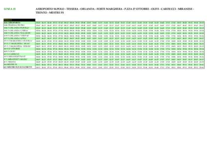 LINEA 15  FERIALE 3626 AEROPORTO 1188 TESSERA CENTRO 1186 V.ORLANDA
