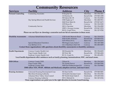 Community Resources  Services Facility