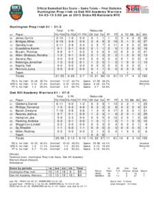 Official Basketball Box Score -- Game Totals -- Final Statistics Huntington Prep Irish vs Oak Hill Academy Warriors:00 pm at 2015 Dicks HS Nationals NYC Huntington Prep Irish 51 • 31-3 ##