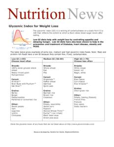 Nutrition News Glycemic Index for Weight Loss The glycemic index (GI) is a ranking of carbohydrates on a scale from 0 to 100 that reflects the extent to which a food raises blood sugar levels after eating. Low GI diets h