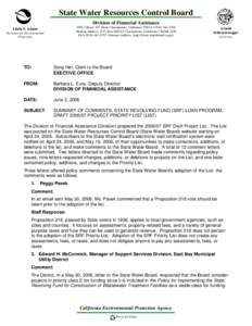 State Water Resources Control Board Division of Financial Assistance 1001 I Street, 16th Floor • Sacramento, California 95814 • ([removed]Mailing Address: P.O. Box[removed] • Sacramento, California • [removed]