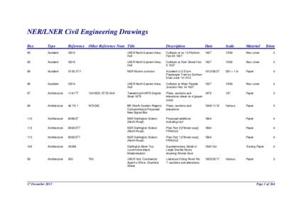 NER/LNER Civil Engineering Drawings Box Type  Reference Other Reference Num Title