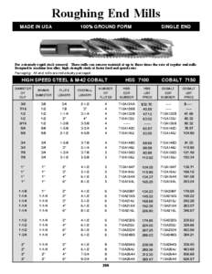 Roughing End Mills MADE IN USA