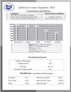 Justice / Probation officer / Probation / Criminal law / Law / Parole