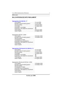 List of Bills Introduced into Parliament Bill/Act name BILLS INTRODUCED INTO PARLIAMENT Appropriation Act 2004 No. 17 First reading . . . . . . . . . . . . . . . . . . . . . . . . 15 June 2004