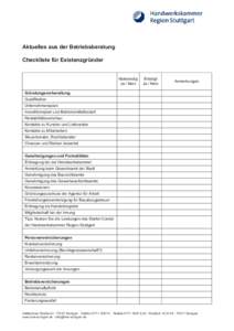 Aktuelles aus der Betriebsberatung Checkliste für Existenzgründer Notwendig Ja / Nein