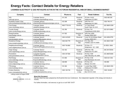 EnergyAustralia / Lumo Energy / Jackgreen / TRUenergy / RWE npower / Origin Energy / Renewable energy in Australia / Energy in Australia / Energy / Simply Energy