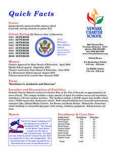 Delaware / Education in the United States / Education / Chester Upland School District / Widener Partnership Charter School / Education reform / Newark Charter School / Core Knowledge Foundation