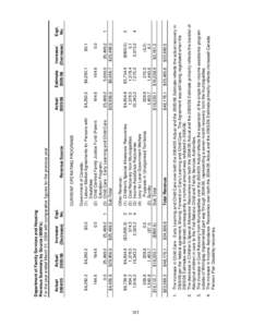 Minister’s Letter of Transmittal and Photo