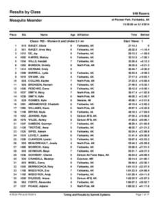 Results by Class  649 Racers at Pioneer Park, Fairbanks, AK  Mosquito Meander