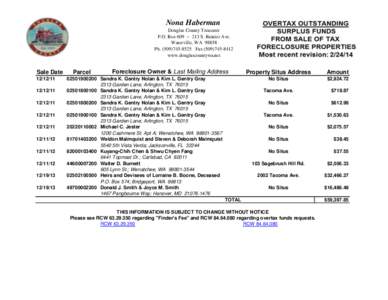 Nona Haberman Douglas County Treasurer P.O. Box 609 ~ 213 S. Rainier Ave. Waterville, WA[removed]Ph[removed]Fax[removed]www.douglascountywa.net