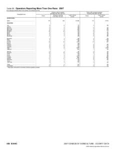 2007 Census of Agriculture Alabama[removed]