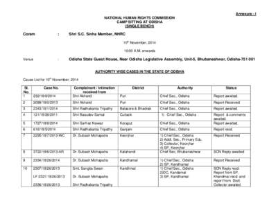 Annexure - I NATIONAL HUMAN RIGHTS COMMISSION CAMP SITTING AT ODISHA (SINGLE BENCH)  Coram