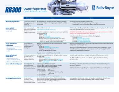 Rolls-Royce North America / Warranty / Rolls-Royce RR300 / Rolls-Royce R / Robinson R66