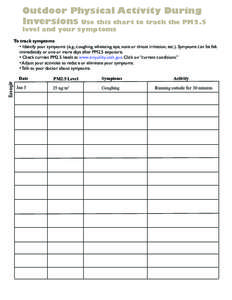 Outdoor Physical Activity During Inversions Use this chart to track the PM2.5 level and your symptoms Example