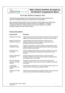 Motor Vehicle Fatalities Accepted by the Workers’ Compensation Board Year to date, numbers as of August 31, 2014 The fatalities listed represent motor vehicle fatalities that have been accepted by the Workers’ Compen