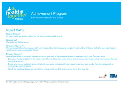 Achievement Program Early childhood services and schools Impact Matrix What is this tool? An impact matrix is a decision making tool that helps prioritise possible actions.