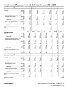 2007 Census of Agriculture Michigan[removed]