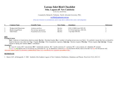 Leroue Islet Bird Checklist Sthn. Lagoon off New Caledonia13s38e Compiled by Michael K. Tarburton, Pacific Adventist University, PNG. [You are welcome to communicate, just re-type above address into your e