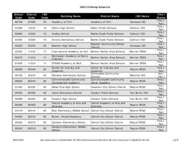 [removed]School Rankings Final DRAFT.xls