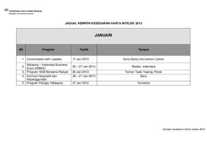 Perbadanan Harta Intelek Malaysia Bahagian Komunikasi Korporat JADUAL KEMPEN KESEDARAN HARTA INTELEK[removed]JANUARI