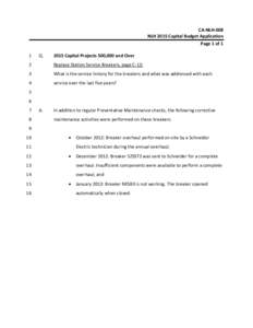 CA‐NLH‐008  NLH 2015 Capital Budget Application  Page 1 of 1  1   Q. 