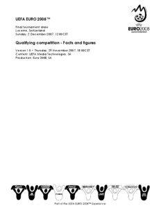 UEFA EURO 2008™ Final tournament draw Lucerne, Switzerland